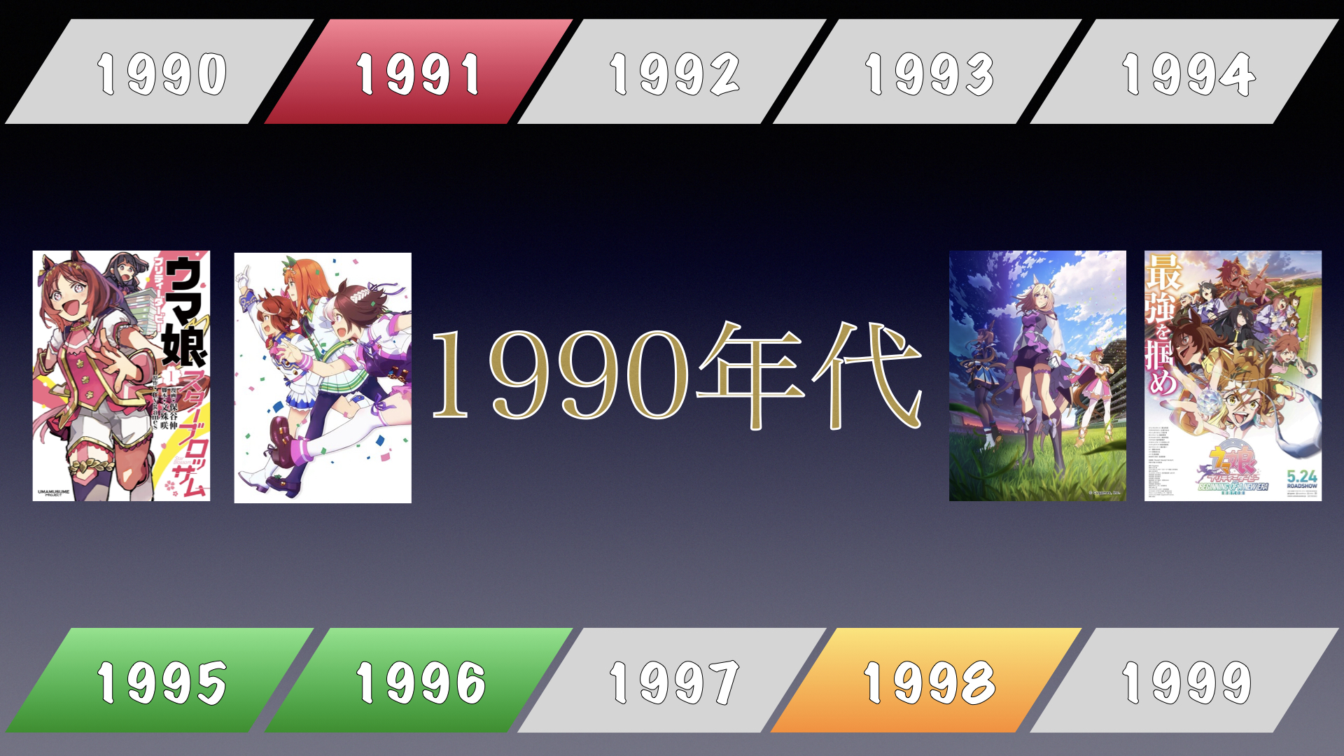 ウマ娘プリティーダービー　１９９０年代